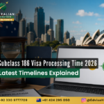 Subclass 186 Visa Processing Time